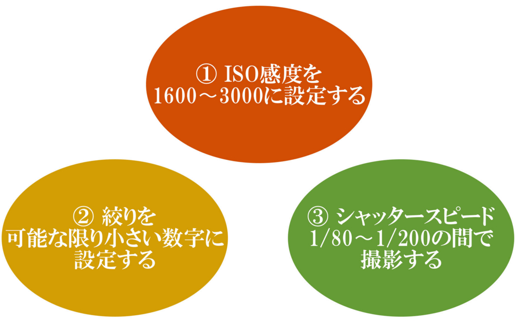 f:id:tomofiro1210:20170113171044j:plain f:id:tomofiro1210:20170113171044j:plain