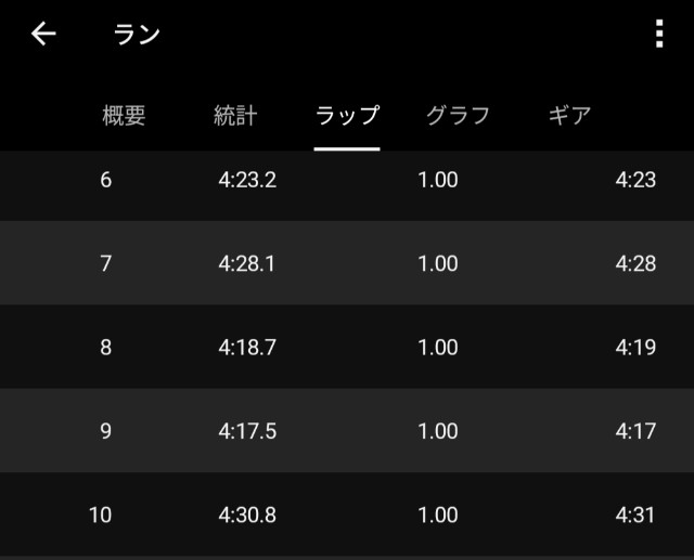 f:id:tomofu17:20250610080152j:image