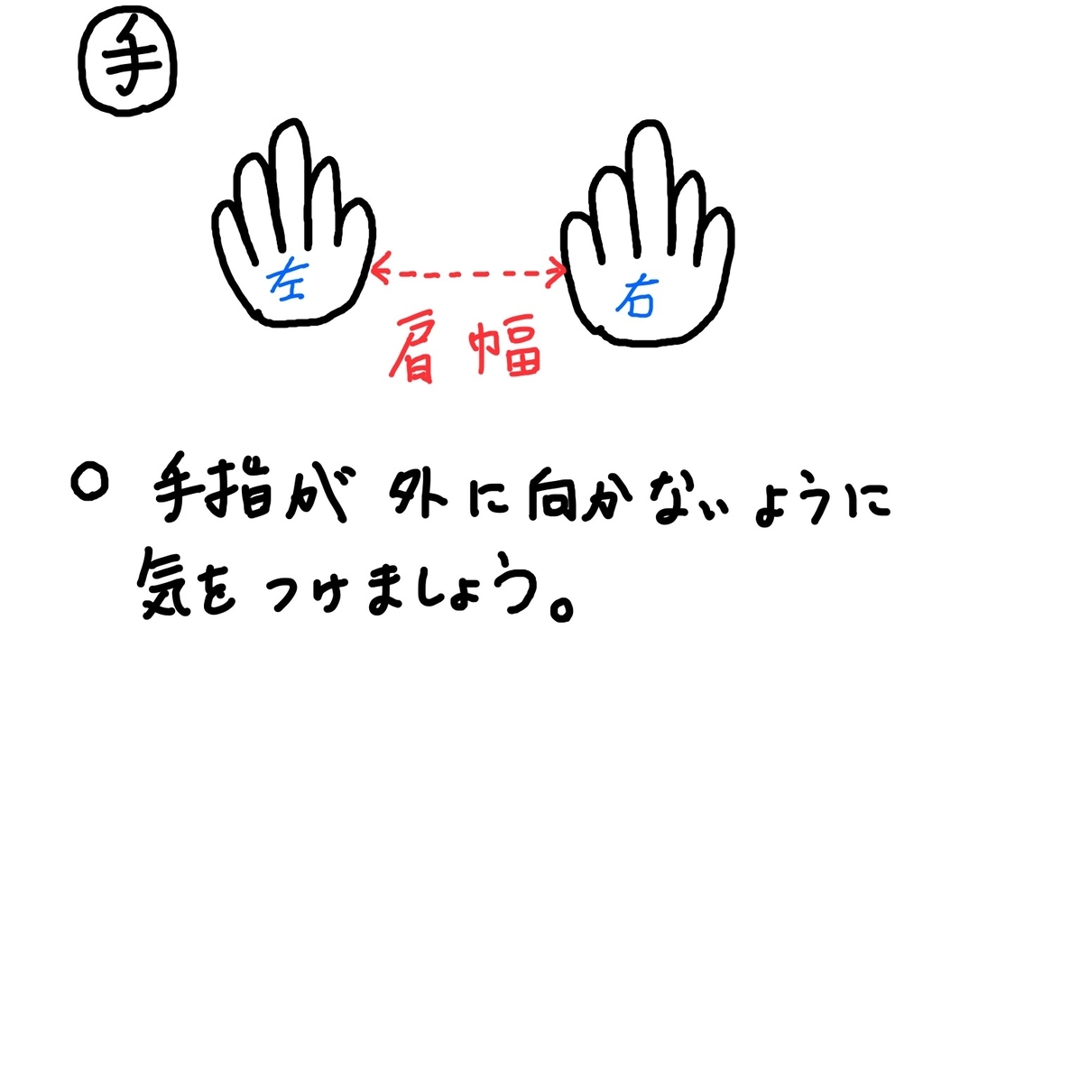 f:id:tomogori:20200507003044j:plain