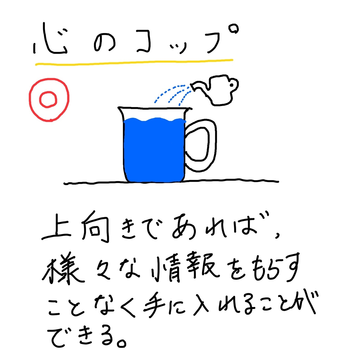f:id:tomogori:20200513004258j:plain