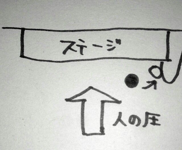 f:id:tomoharu74:20170617183050j:image f:id:tomoharu74:20170617183050j:image
