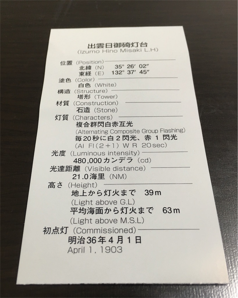 f:id:tomohiko37_i:20160710230101j:image f:id:tomohiko37_i:20160710230101j:image