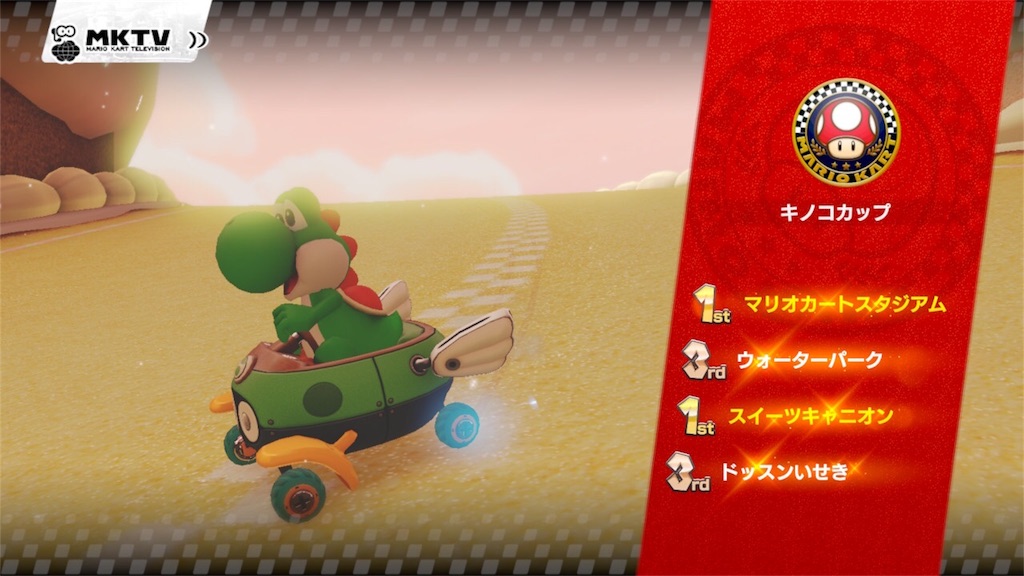 f:id:tomohiko37_i:20180125064828j:image
