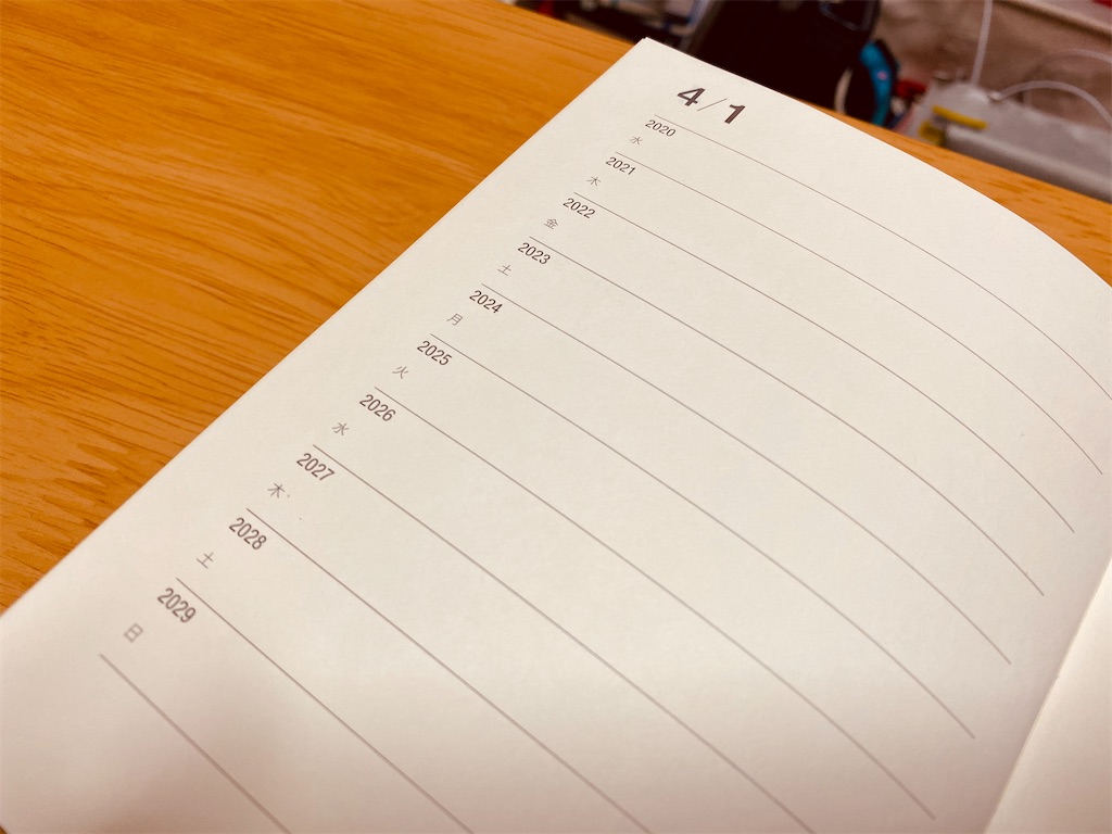 f:id:tomohiko37_i:20200401221148j:image f:id:tomohiko37_i:20200401221148j:image
