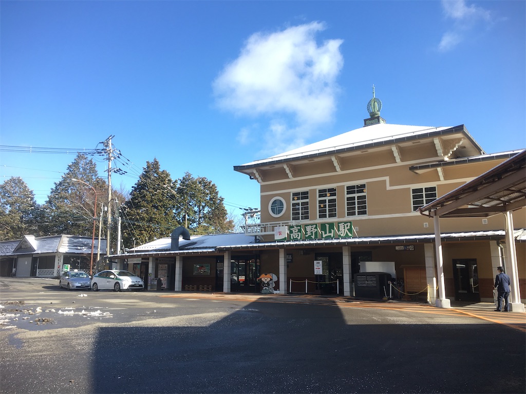 f:id:tomohiro6:20200219180255j:image f:id:tomohiro6:20200219180255j:image