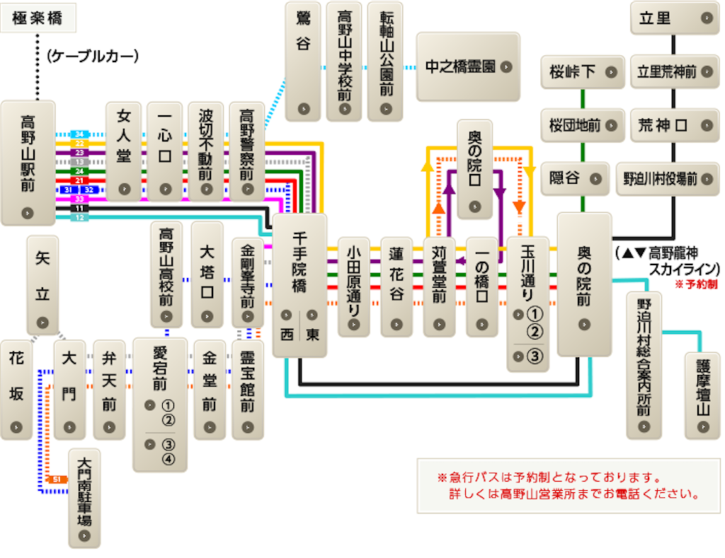 f:id:tomohiro6:20200219180933p:image f:id:tomohiro6:20200219180933p:image
