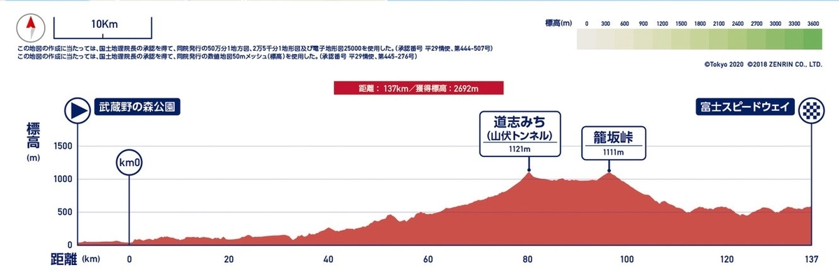 f:id:tomohiro_514:20191113113736j:plain f:id:tomohiro_514:20191113113736j:plain