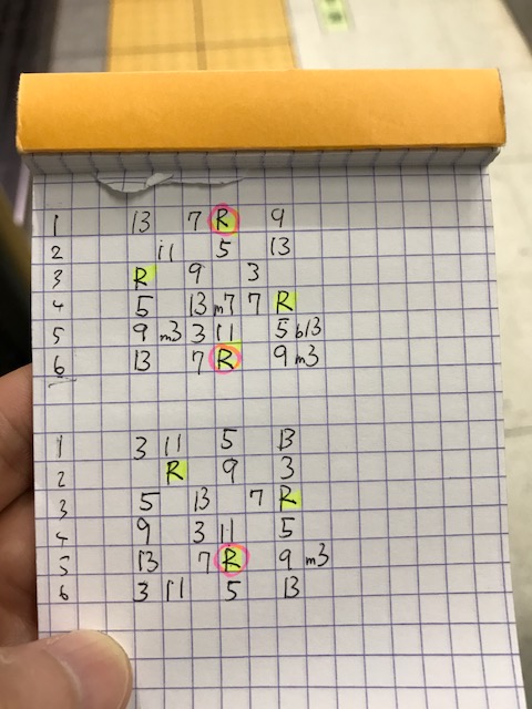 ルートから見た度数の指板図 緊張と緩和