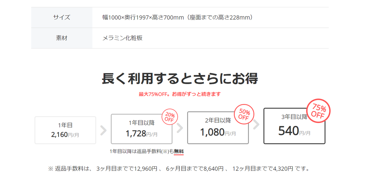 f:id:tomohitooo:20190414170718p:plain f:id:tomohitooo:20190414170718p:plain