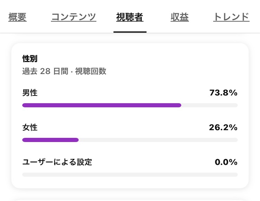 f:id:tomoibe1011:20260904010711j:image f:id:tomoibe1011:20260904010711j:image