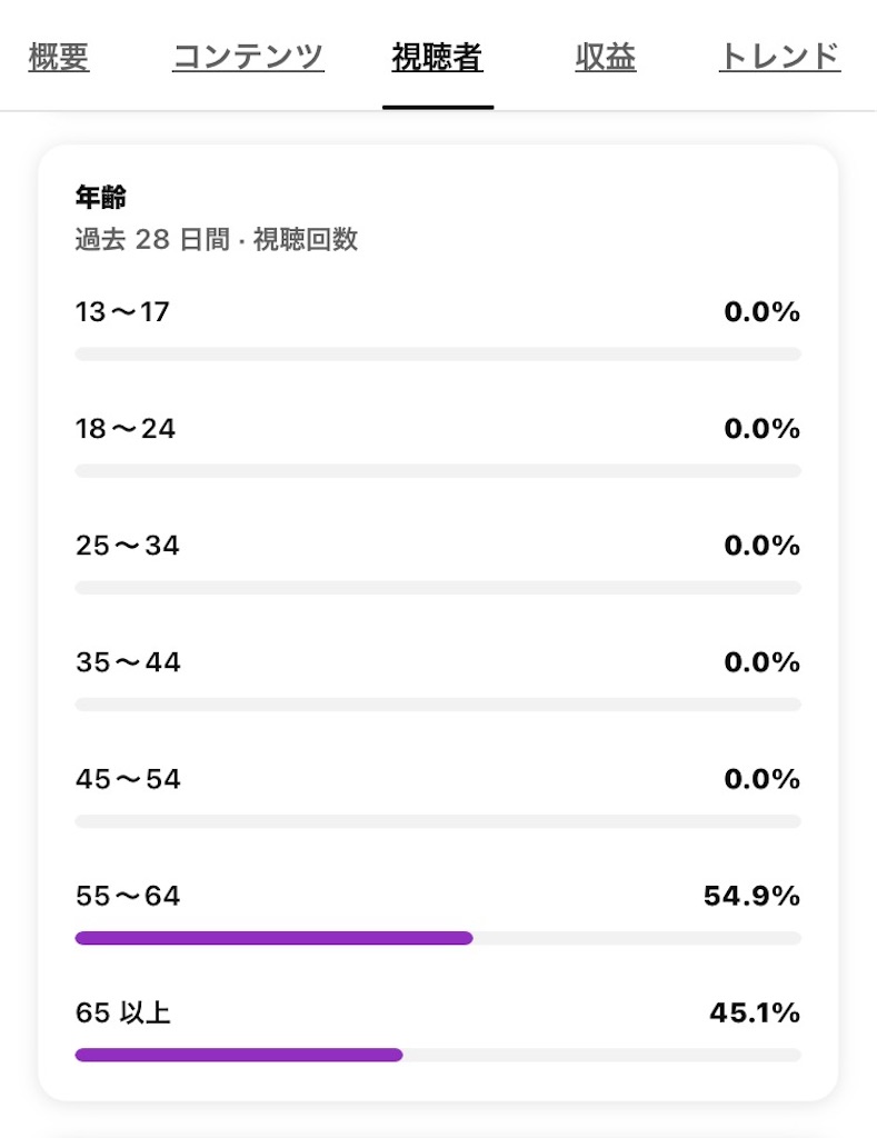 f:id:tomoibe1011:20260904010717j:image f:id:tomoibe1011:20260904010717j:image