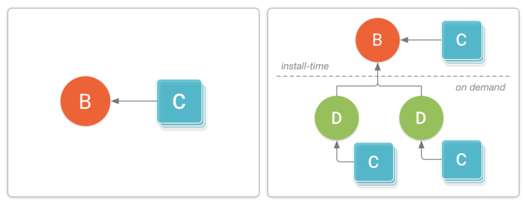 f:id:tomoima525:20180510085805p:plain