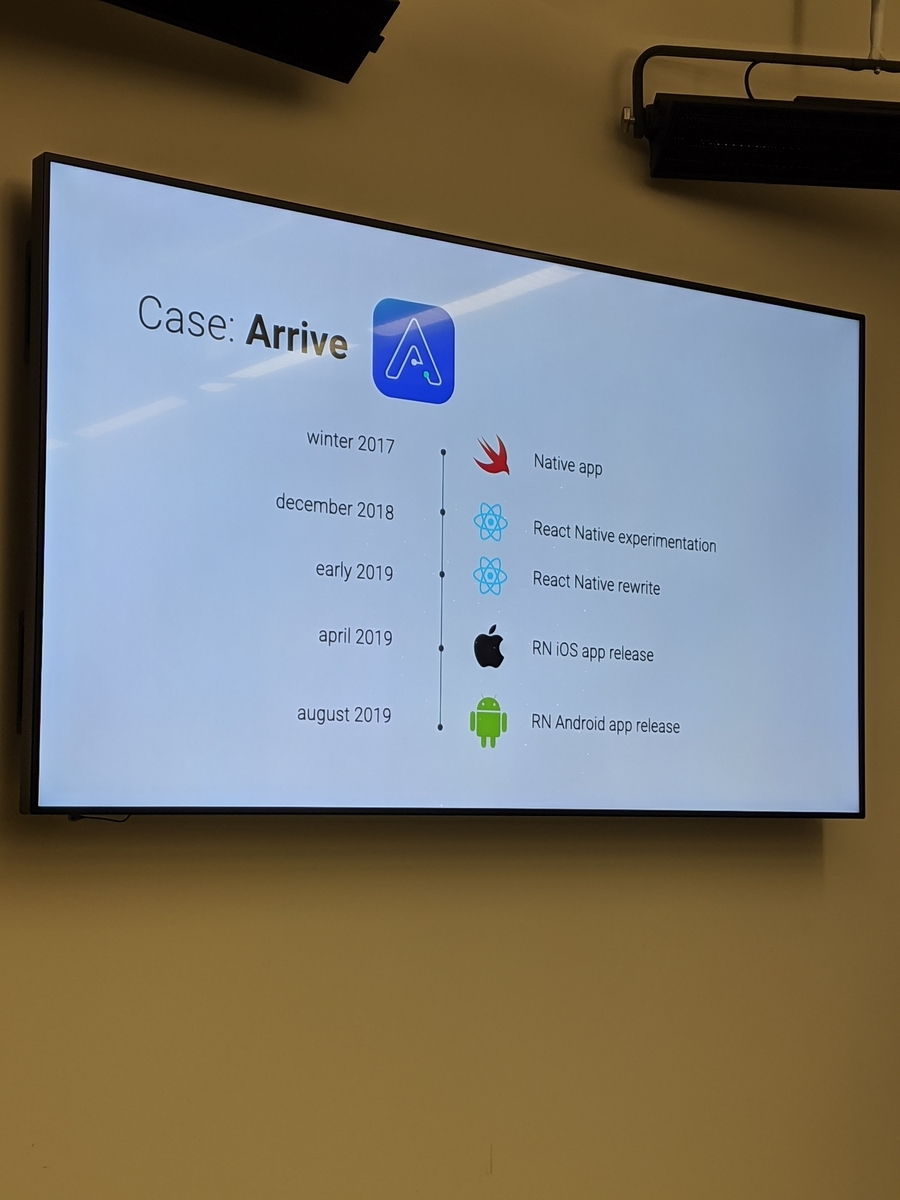 f:id:tomoima525:20200129181336j:plain:w400 f:id:tomoima525:20200129181336j:plain:w400