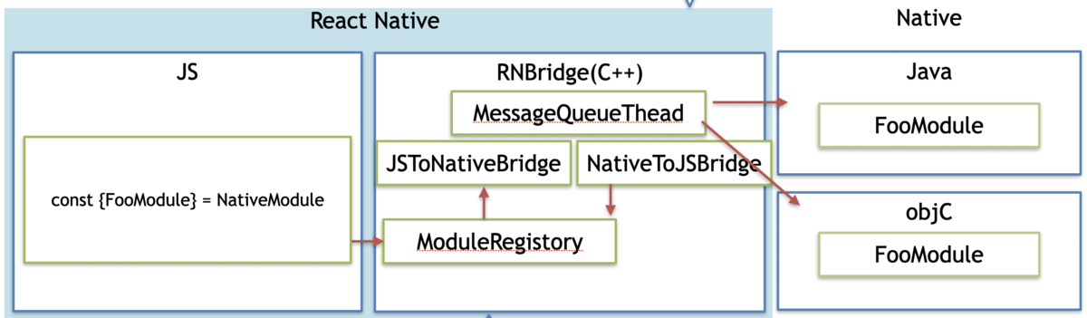f:id:tomoima525:20201218182603p:plain