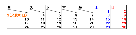 f:id:tomokao:20170129173011p:plain f:id:tomokao:20170129173011p:plain