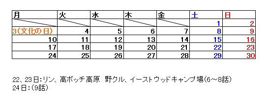 f:id:tomokao:20170129173137p:plain f:id:tomokao:20170129173137p:plain