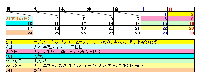 f:id:tomokao:20170129192030j:plain f:id:tomokao:20170129192030j:plain