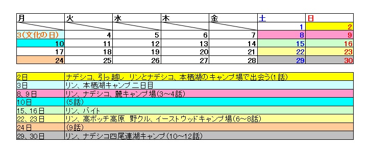 f:id:tomokao:20170129192933j:plain f:id:tomokao:20170129192933j:plain