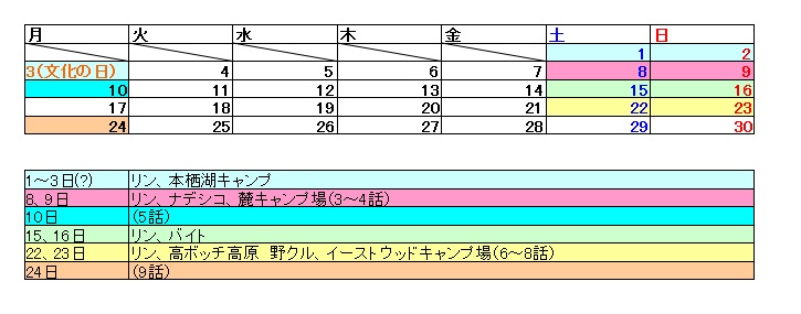 f:id:tomokao:20170129210856j:plain f:id:tomokao:20170129210856j:plain