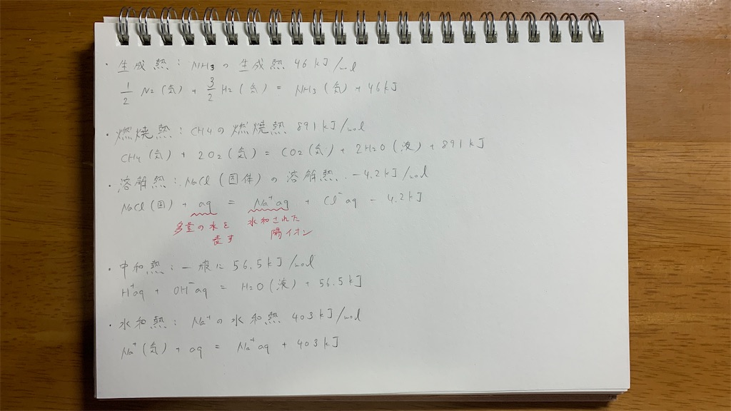 f:id:tomoki_science:20210612213446j:image