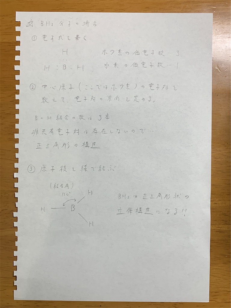 f:id:tomoki_science:20210614230704j:image