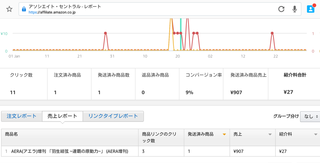 f:id:tomoko196609:20180507034618p:plain