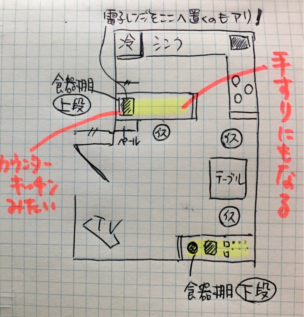 f:id:tomokoaida:20170126213949j:image f:id:tomokoaida:20170126213949j:image