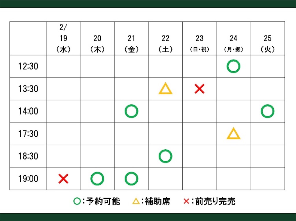 f:id:tomokogure:20200218120019j:image