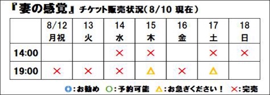 f:id:tomokogure:20240812100919j:image