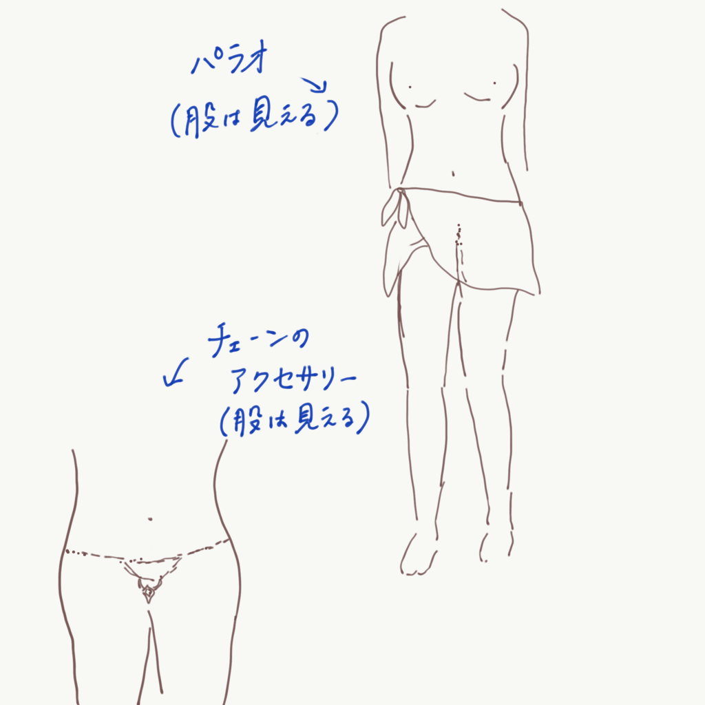 f:id:tomokomarugame:20180806033900p:plain f:id:tomokomarugame:20180806033900p:plain