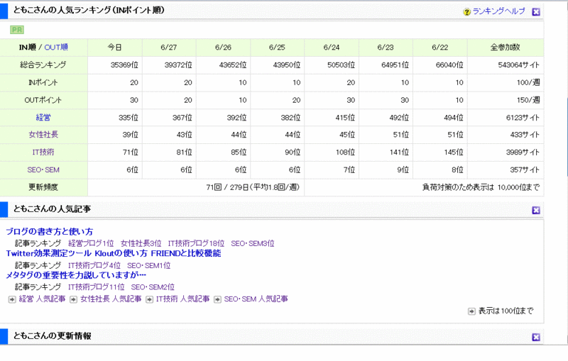 f:id:tomokosuzuki:20110628204748g:image f:id:tomokosuzuki:20110628204748g:image