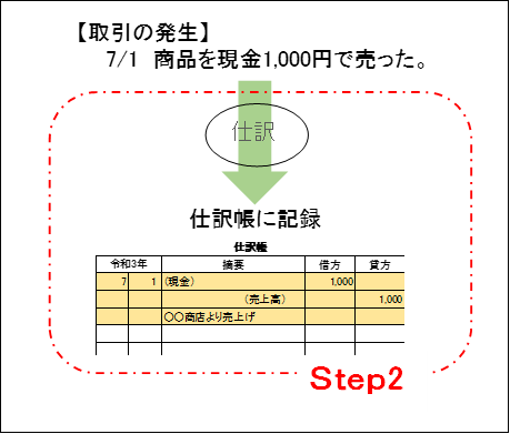 f:id:tomolog0808:20220116103508p:plain