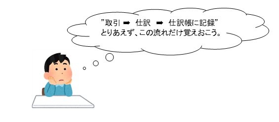 f:id:tomolog0808:20220116104319p:plain