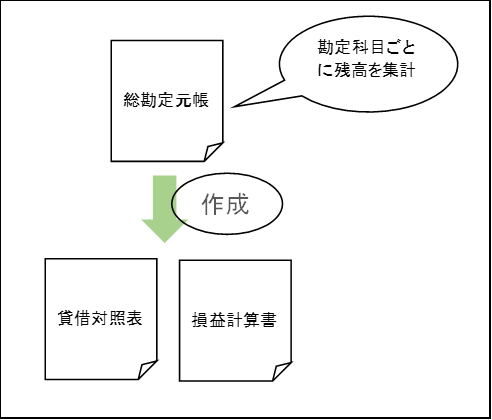 f:id:tomolog0808:20220116122902p:plain