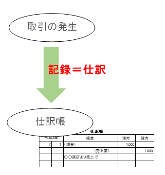 f:id:tomolog0808:20220116231103p:plain