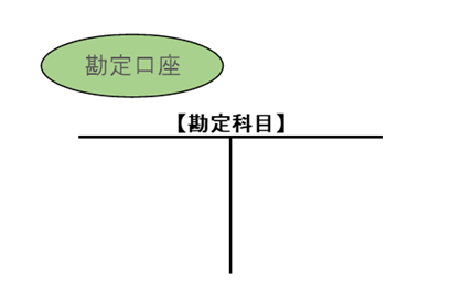 f:id:tomolog0808:20220116233044p:plain
