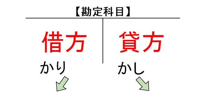 f:id:tomolog0808:20220116233536p:plain