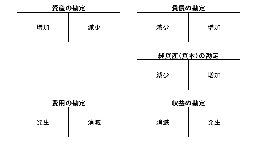 f:id:tomolog0808:20220116235003p:plain