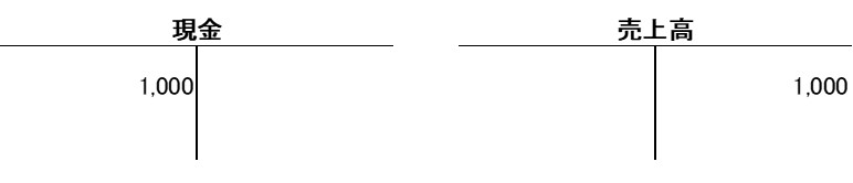 f:id:tomolog0808:20220117002351p:plain