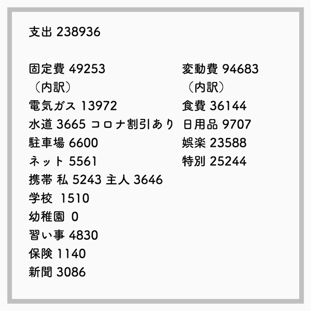 f:id:tomomi012:20200807154214p:image f:id:tomomi012:20200807154214p:image