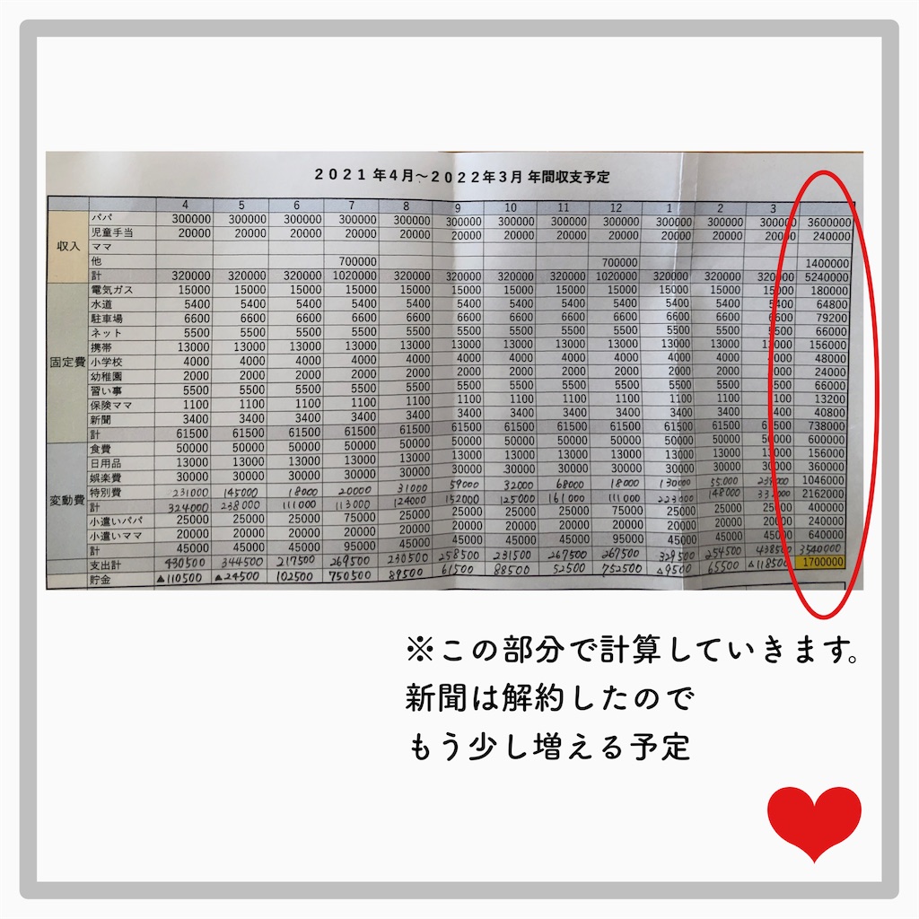f:id:tomomi012:20210611175721j:image f:id:tomomi012:20210611175721j:image