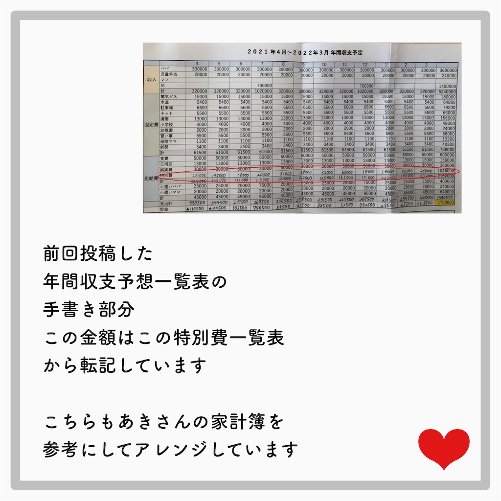 f:id:tomomi012:20210612184246j:image f:id:tomomi012:20210612184246j:image