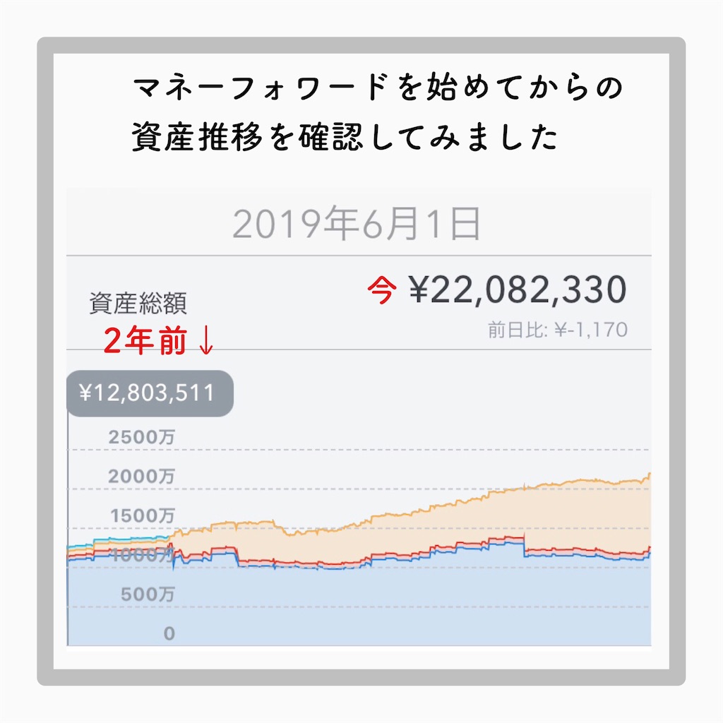 f:id:tomomi012:20210708163745j:image f:id:tomomi012:20210708163745j:image