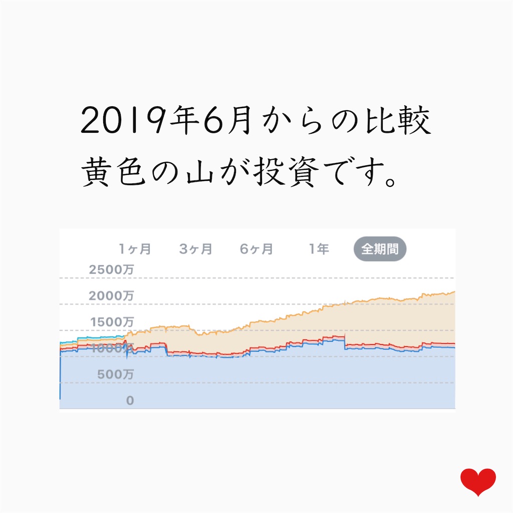 f:id:tomomi012:20210910160420j:image f:id:tomomi012:20210910160420j:image