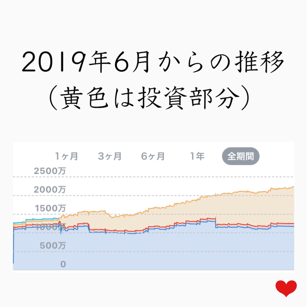 f:id:tomomi012:20210913182021j:image f:id:tomomi012:20210913182021j:image