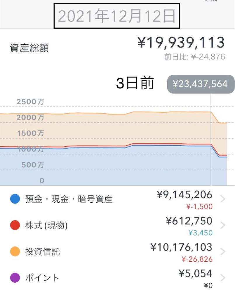 f:id:tomomi012:20211215181321j:image