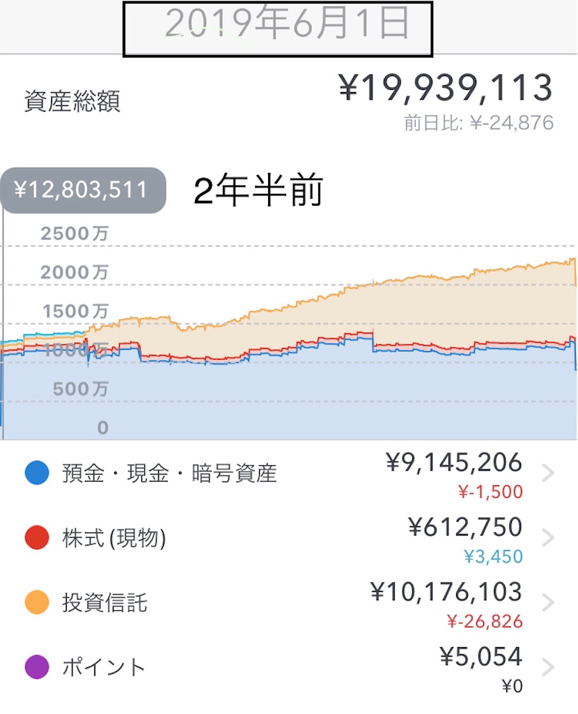 f:id:tomomi012:20211215181334j:image f:id:tomomi012:20211215181334j:image