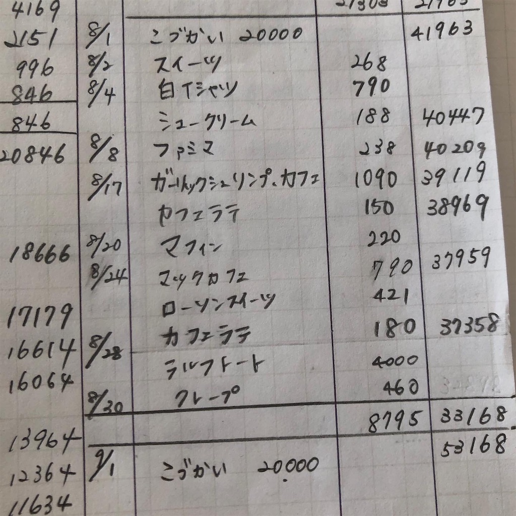 f:id:tomomi012:20220831181557j:image f:id:tomomi012:20220831181557j:image