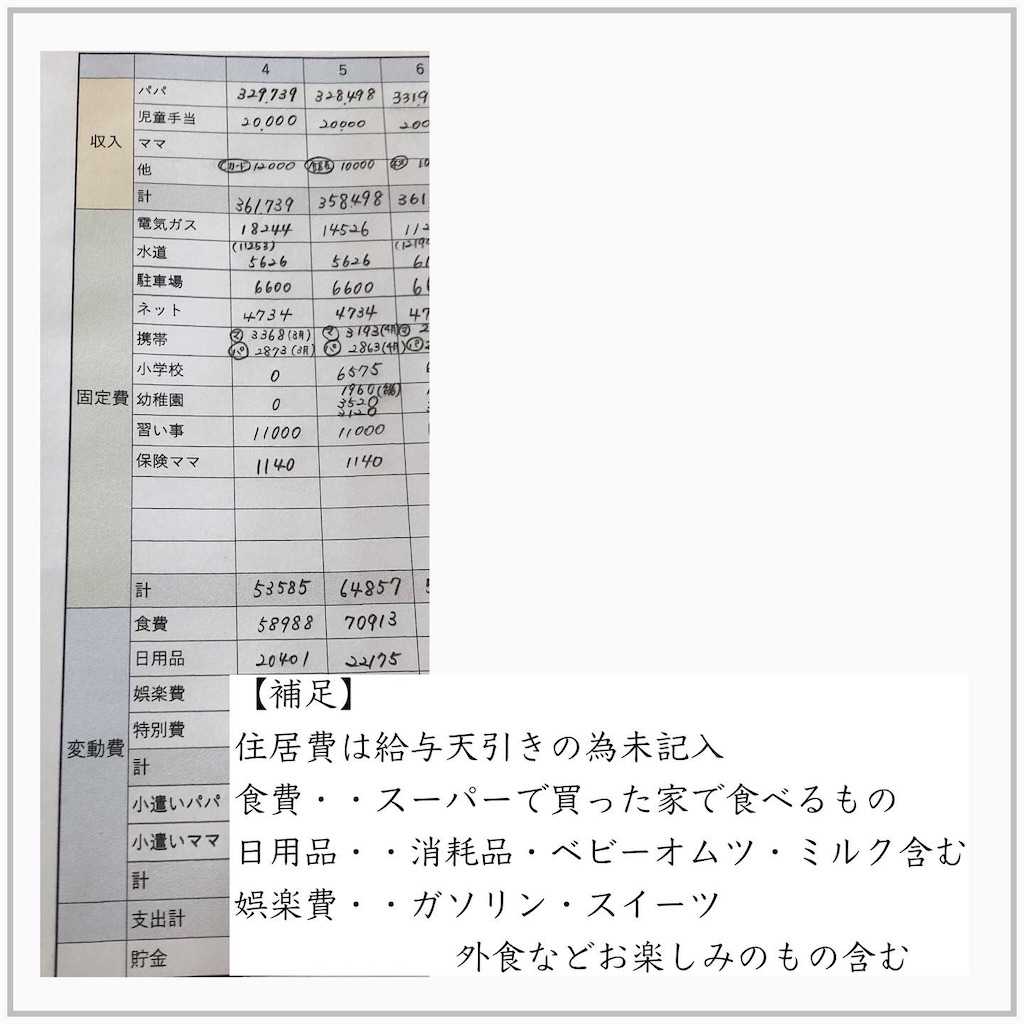 f:id:tomomi012:20220902134646j:image f:id:tomomi012:20220902134646j:image