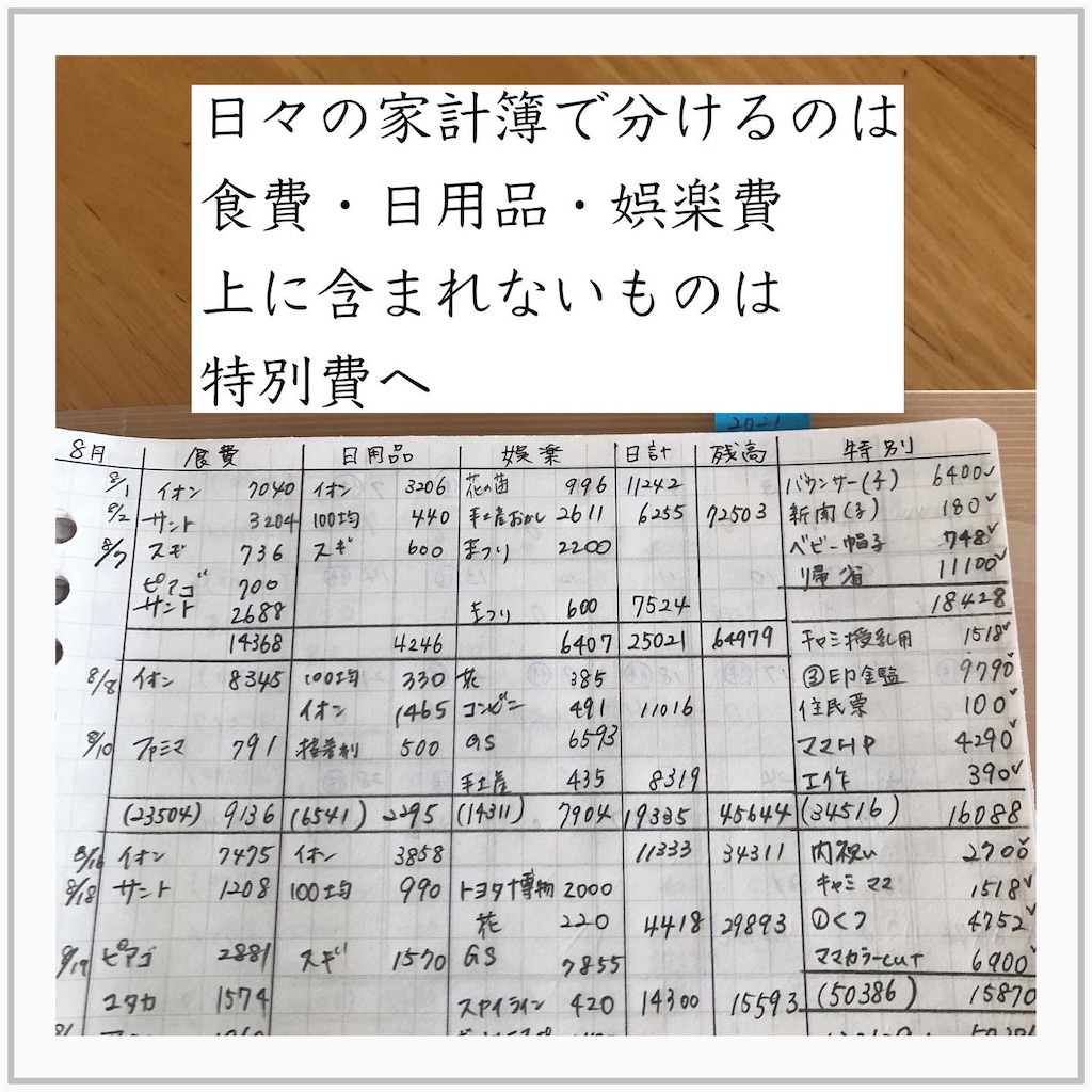 f:id:tomomi012:20220902134653j:image f:id:tomomi012:20220902134653j:image